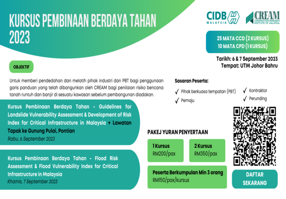 Kursus Pembinaan Berdaya Tahan 2023